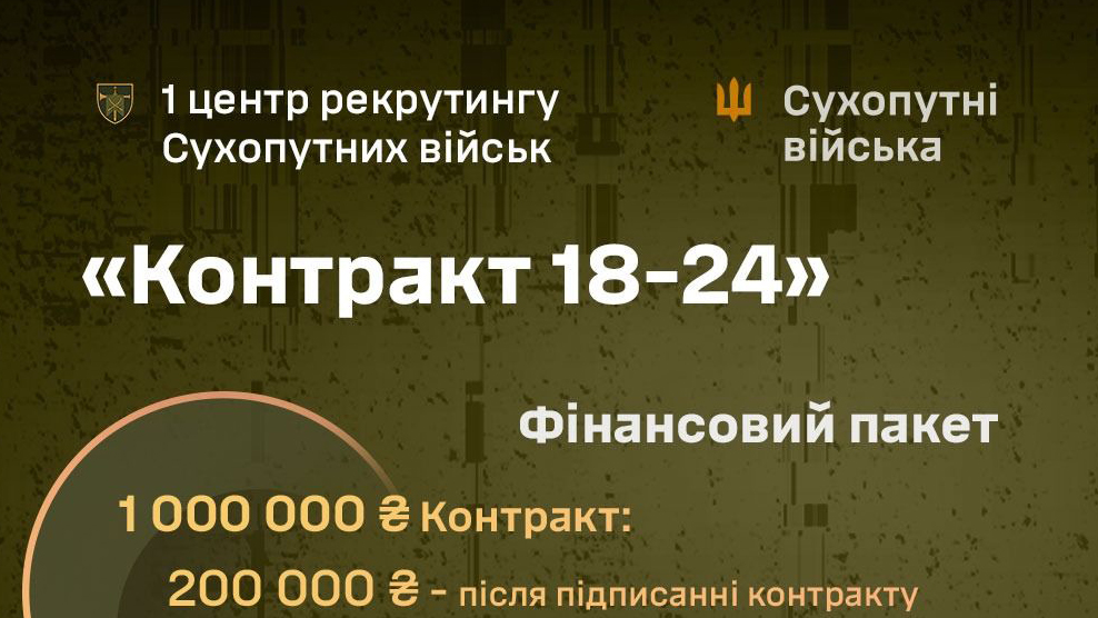 Проєкт